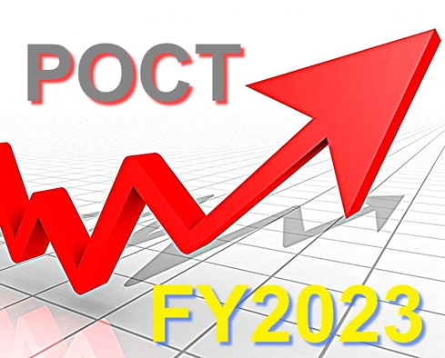 POCT market increase in year 2023